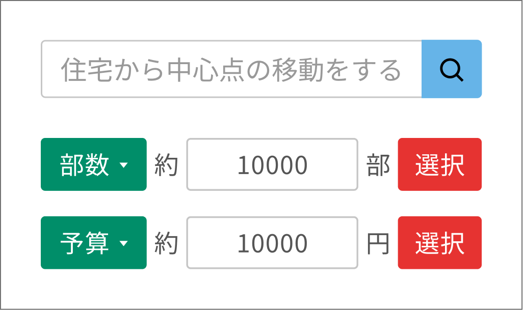 部数・予算から選択フォーム