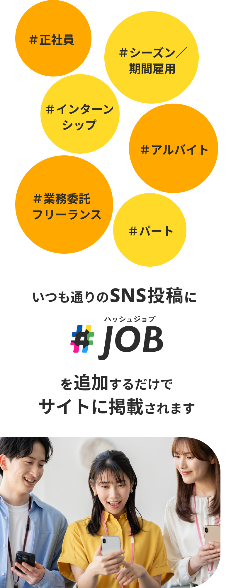いつも通りのSNS投稿にハッシュジョブを追加するだけでサイトに掲載されます