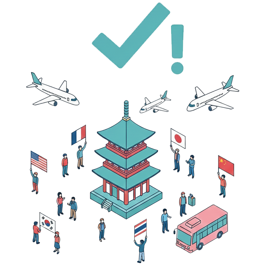 インバウンド需要のイメージ