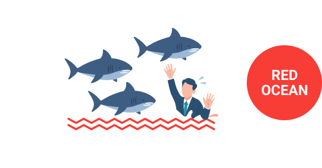 レッドオーシャンのイラスト