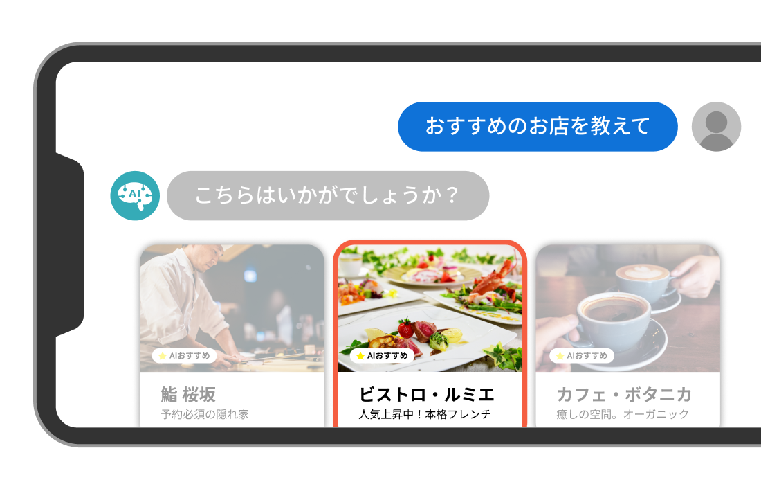 AI最適化のイメージ画像